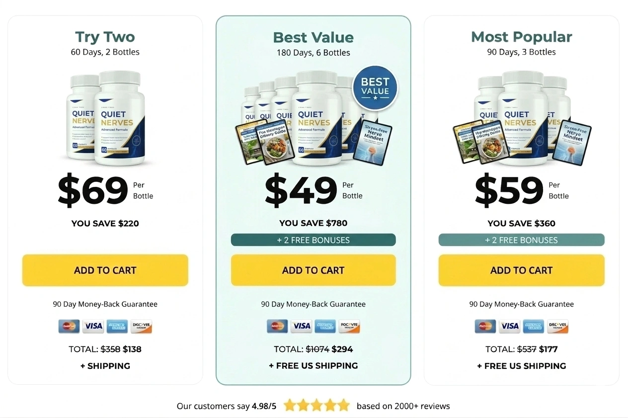 QuietNerves  Pricing Details
